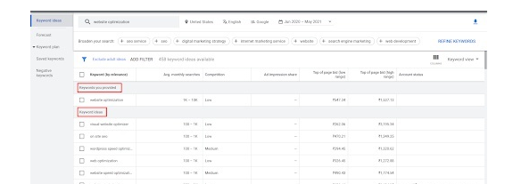 谷歌SEO新手必看：18种优化策略让你的网站流量翻倍 第7张