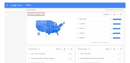 谷歌SEO新手必看：18种优化策略让你的网站流量翻倍 第9张