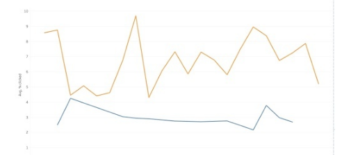 谷歌SEO新手必看：18种优化策略让你的网站流量翻倍 第23张