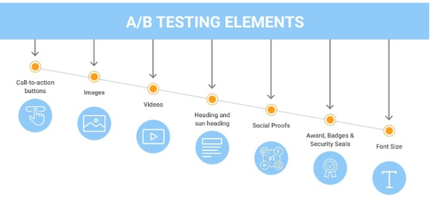 谷歌SEO新手必看：18种优化策略让你的网站流量翻倍 第22张