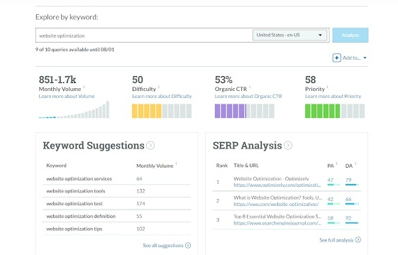 谷歌SEO新手必看：18种优化策略让你的网站流量翻倍 第8张