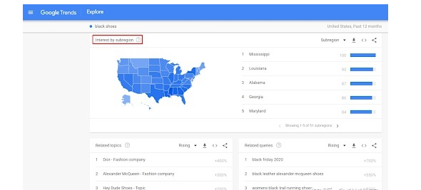 谷歌SEO新手必看：18种优化策略让你的网站流量翻倍 第10张