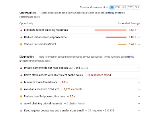 谷歌SEO新手必看：18种优化策略让你的网站流量翻倍 第4张