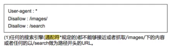 从零开始学Google SEO：初学者的谷歌SEO指南 第1张