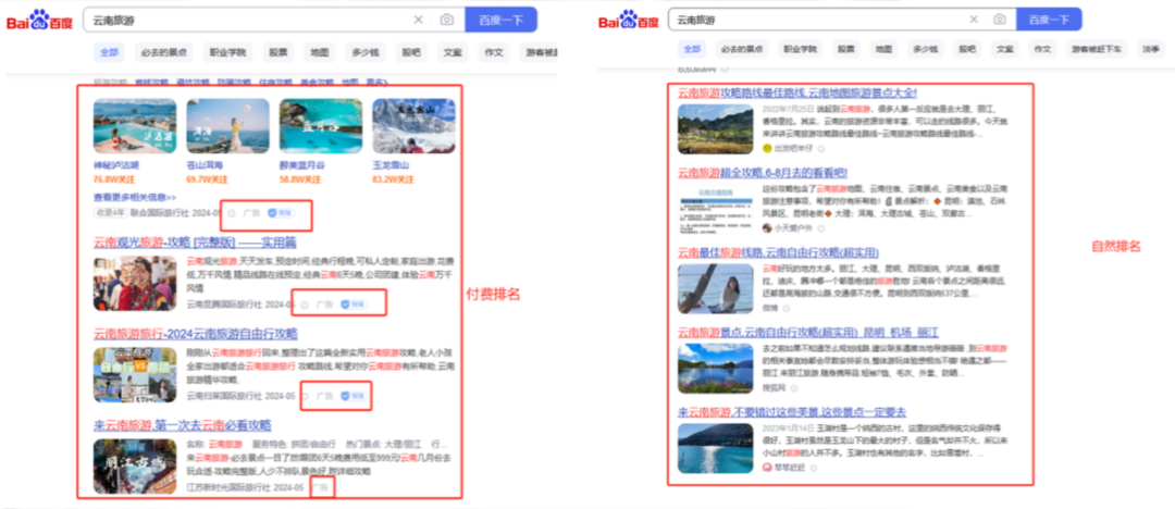 Google SEO 入门指南教程-谷歌搜索引擎优化新书入门指南 第7张
