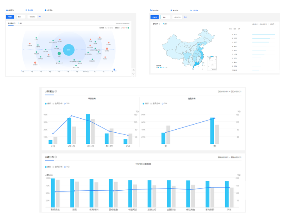 Google SEO 入门指南教程-谷歌搜索引擎优化新书入门指南 第10张
