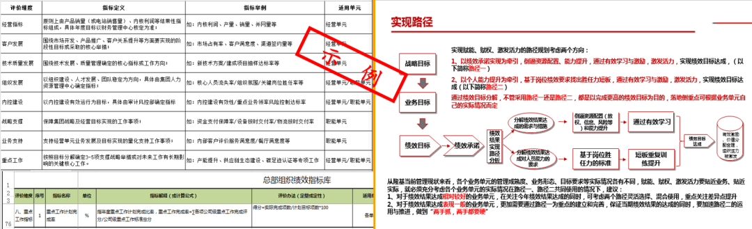 GHRC大咖分享 | 朱波：人力资源数据分析的“四量”建模与决策逻辑-Moka人力资源管理系统-HR系统