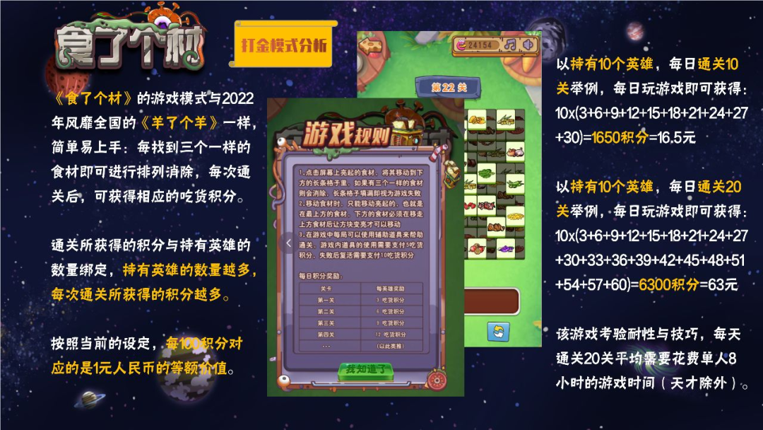 壁纸 | 头像 | 链游 | 疯狂三明治游戏攻略