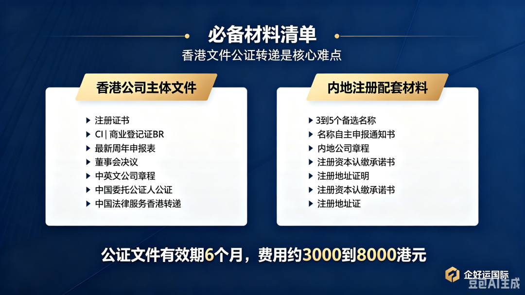 深圳外资公司注册 办理_香港企业内地投资设企_外商独资企业内地设立流程