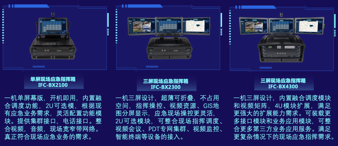 便携式现场应急指挥产品.png