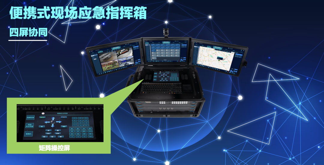 现场应急指挥箱矩阵