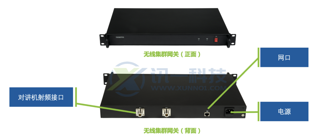 对讲机集群网关