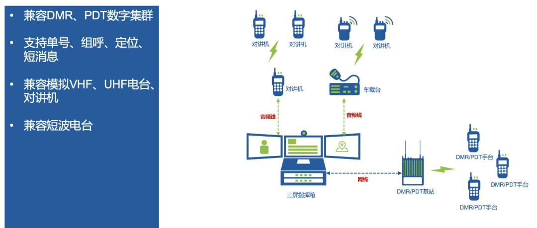 截屏2023-02-21 20.07.11.png