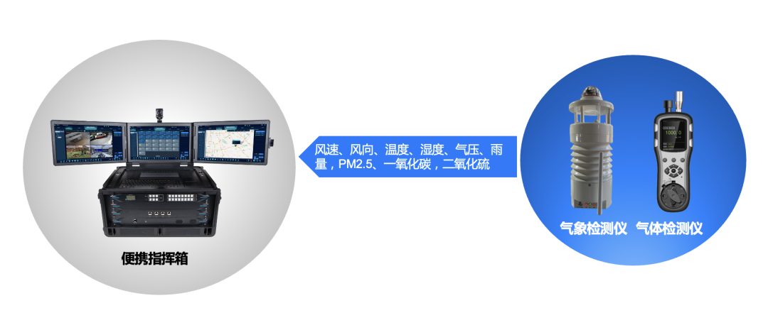 截屏2023-05-19 15.12.34.png