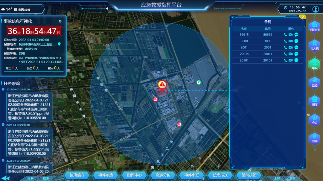 应急指挥中心资源