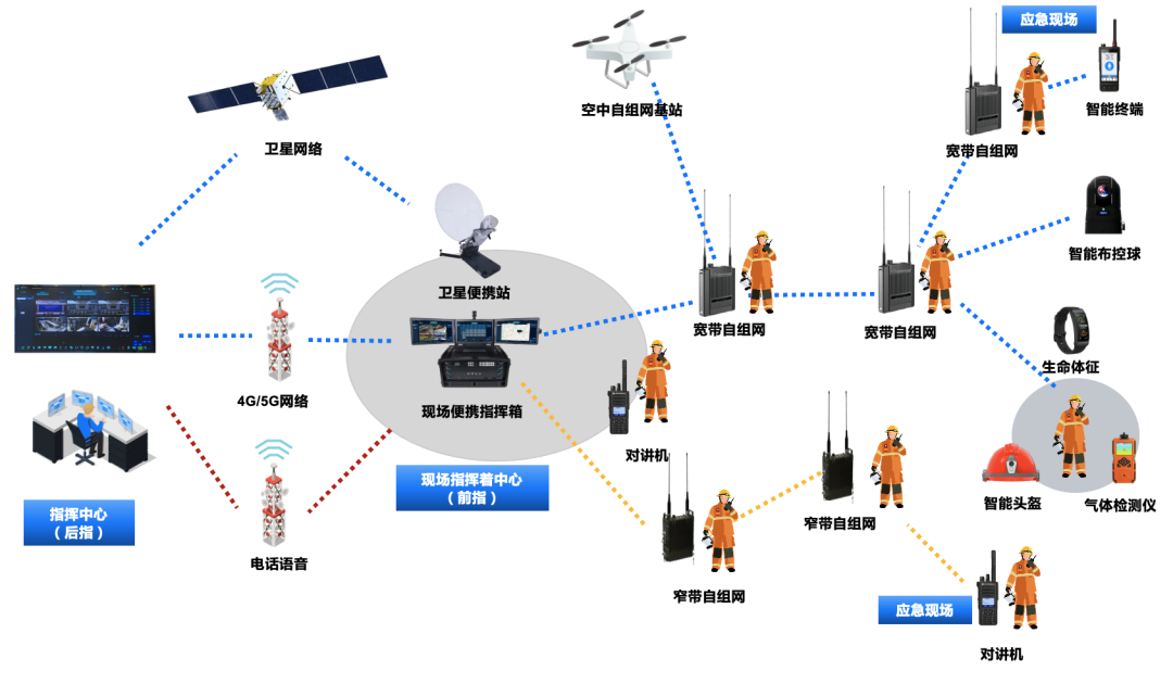 截屏2023-05-19 11.10.35.png