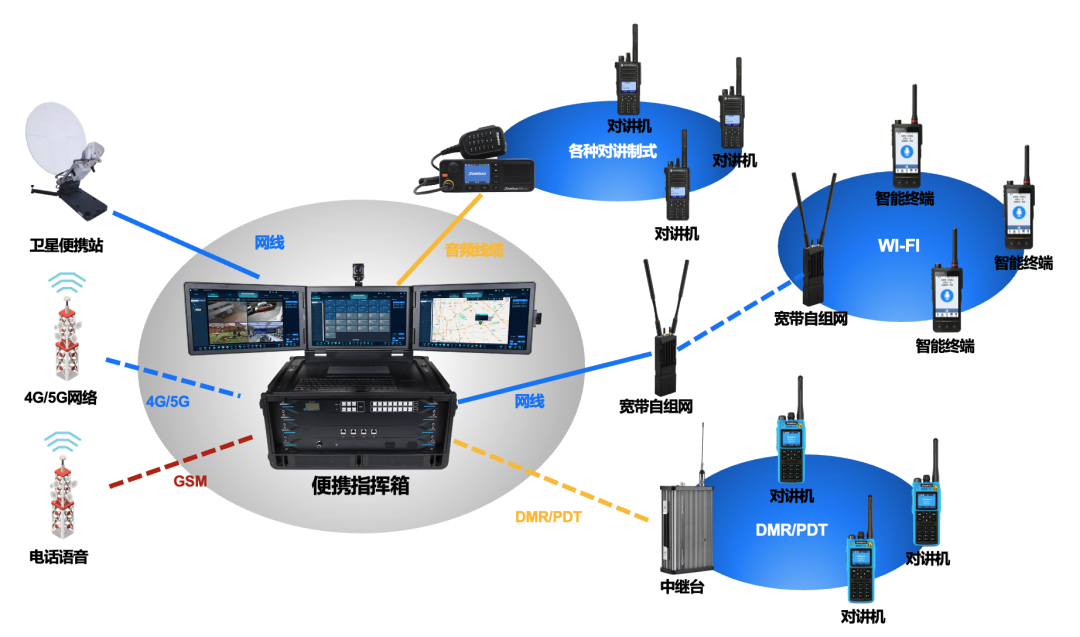 截屏2023-05-19 11.10.24.png