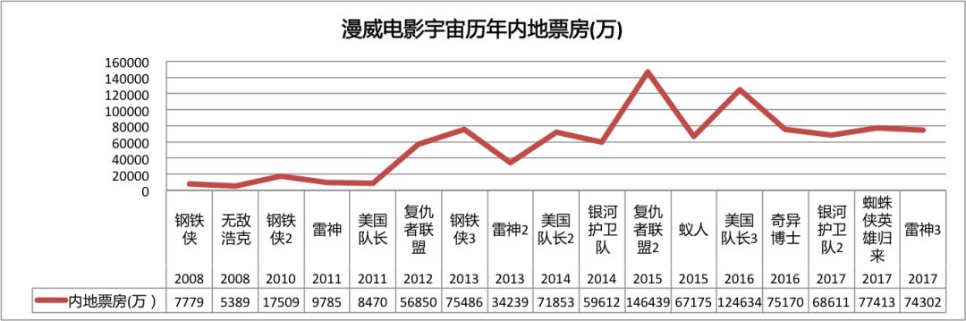 漫威黑豹壁纸_漫威黑豹简笔画_漫威黑豹高清壁纸