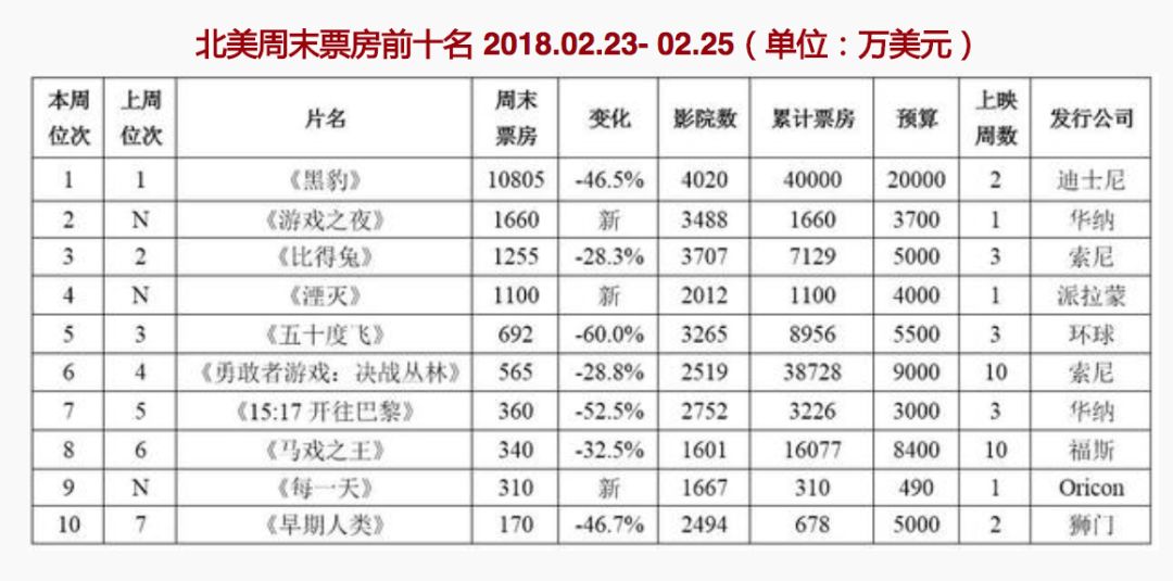 漫威黑豹的能力_漫威 黑豹_漫威黑豹简笔画