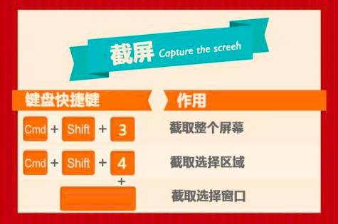 新手入门，Mac装机必备软件！
