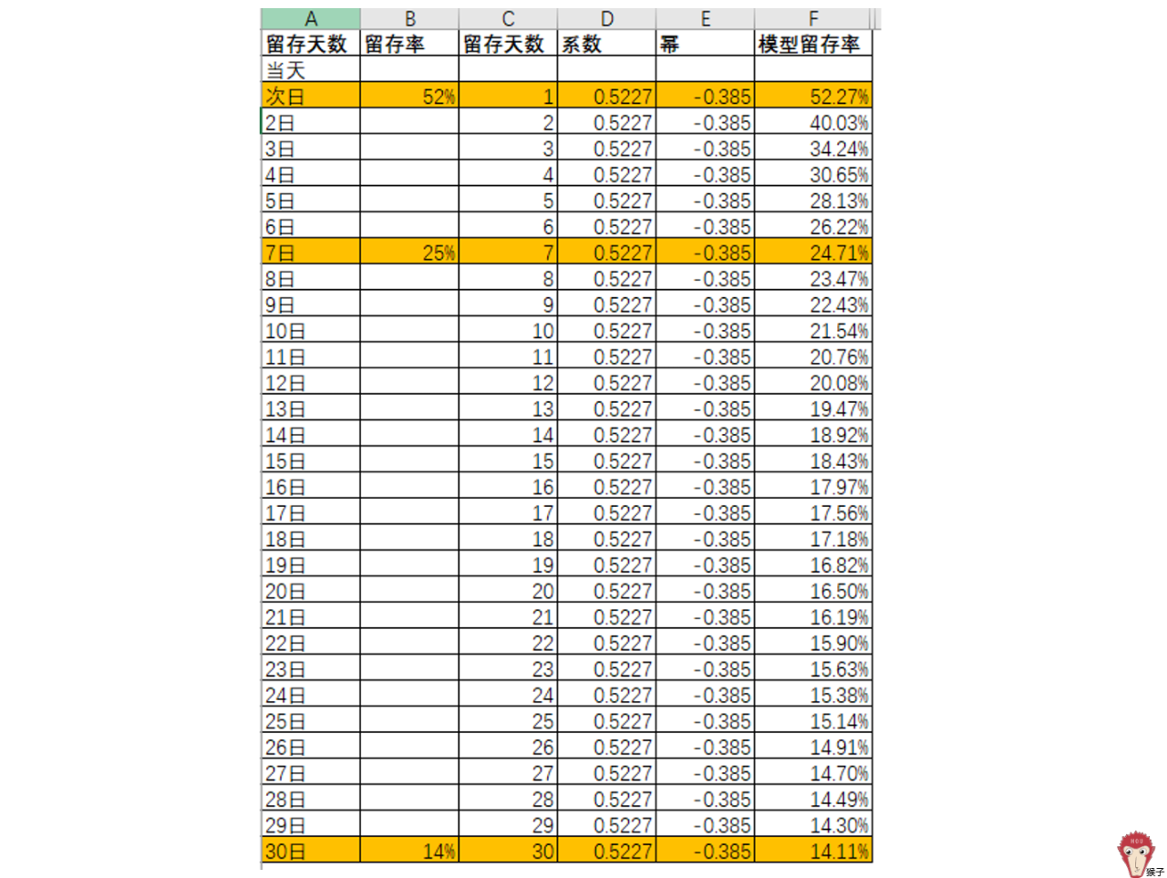 技术图片