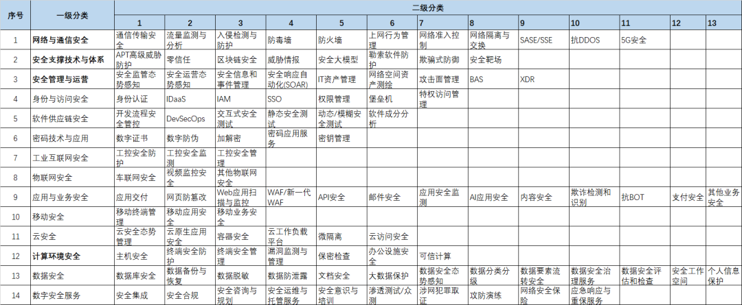 文章关联图片