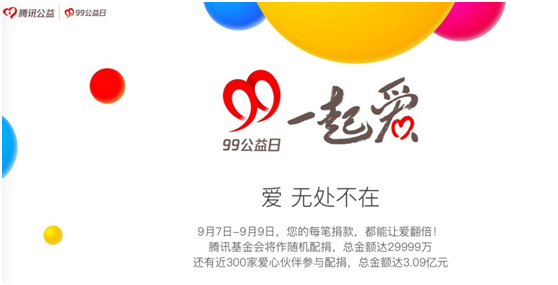 宣传途径都包含哪些_宣传途径_宣传途径分析