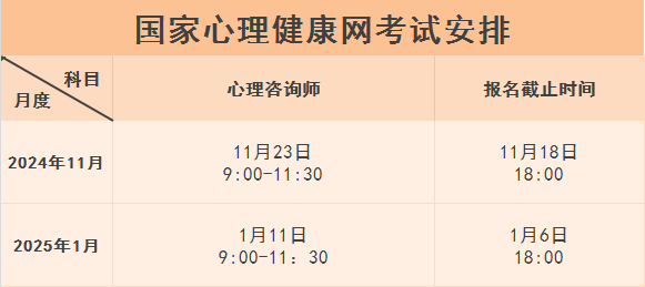 2025年心理咨询师证书报考指南（国家心理健康网）