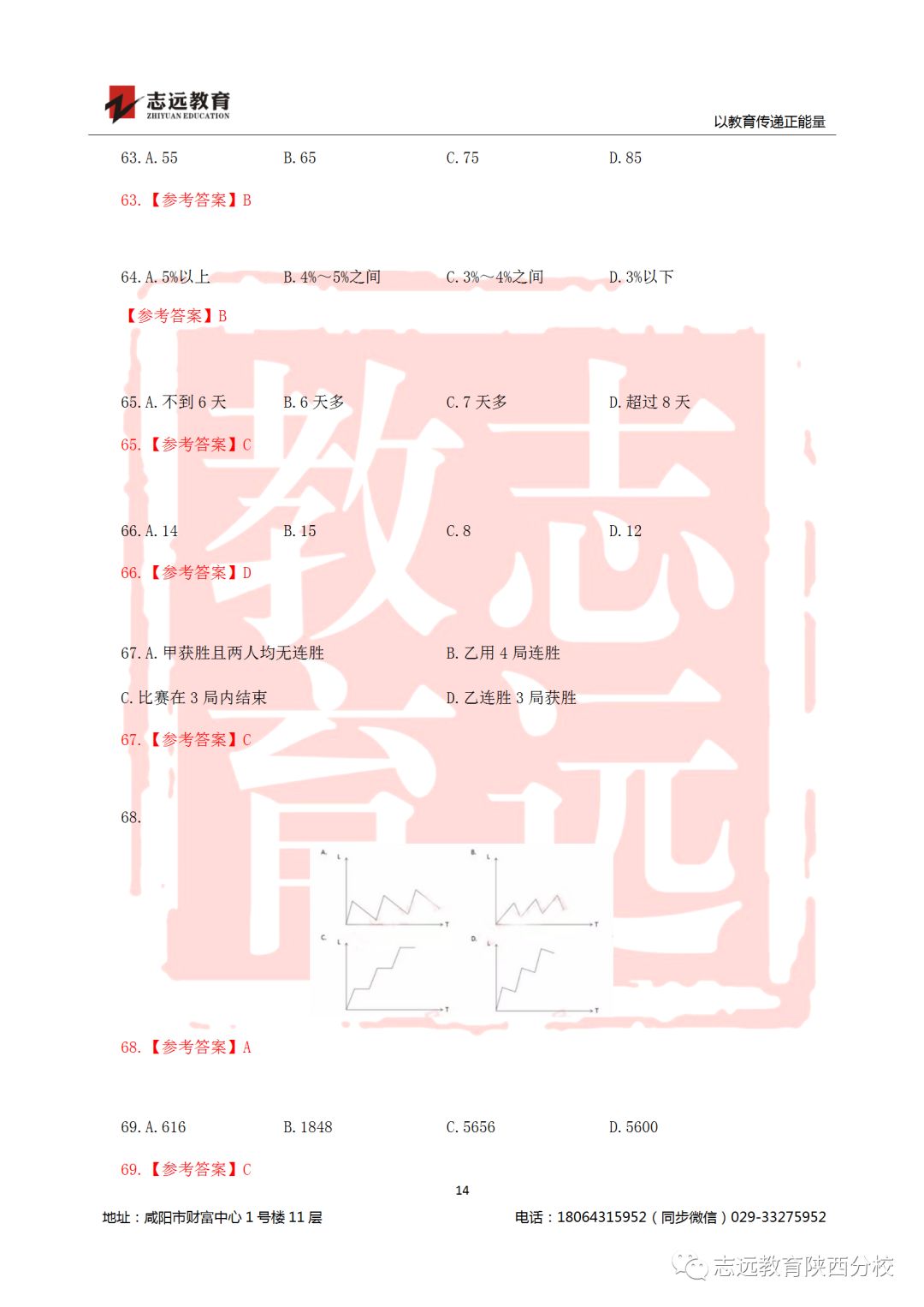國考2019年行測試題及答案！(圖14)