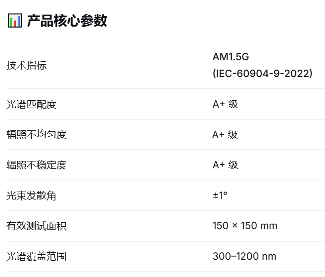 新品发布 | 平行光IV测试模拟器