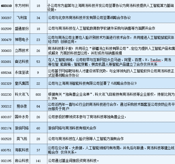 2024年05月04日 丰原药业股票