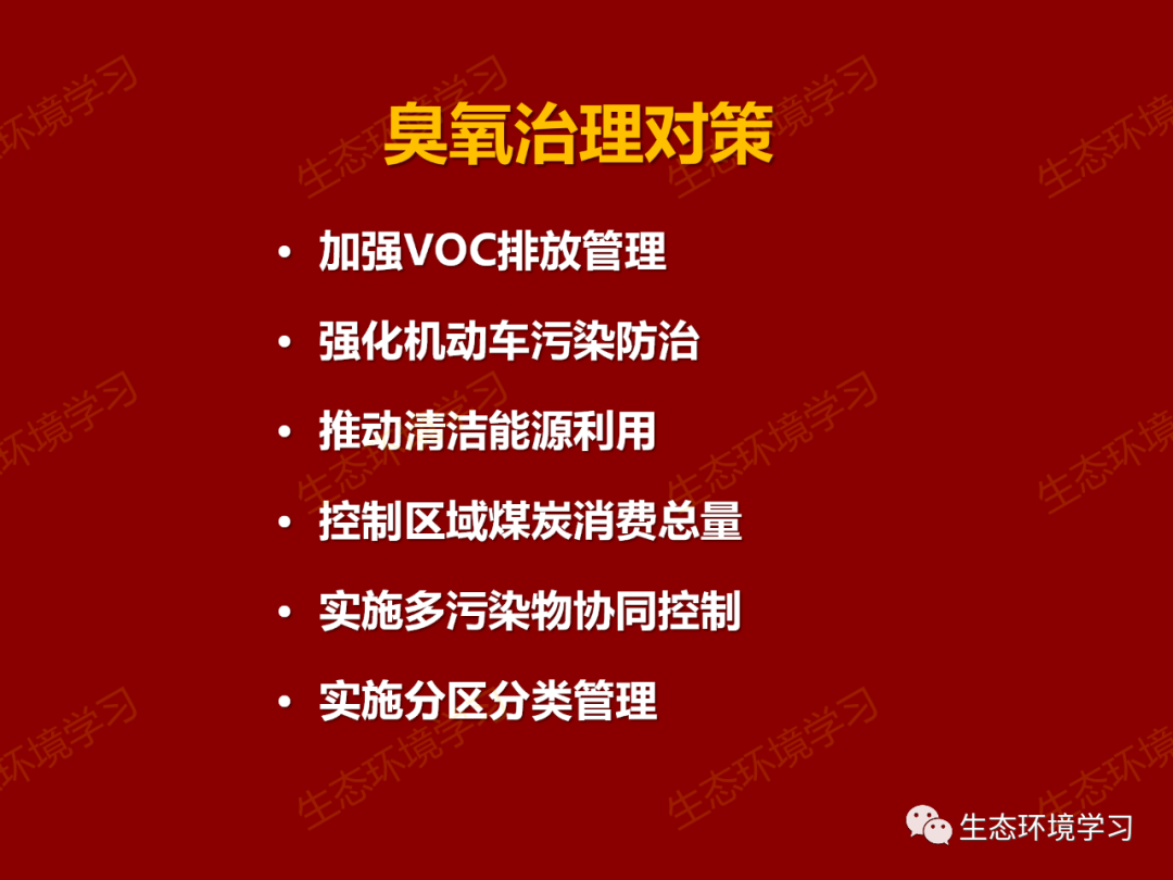 吸入氧浓度怎么读PPT解读丨如何降低臭氧浓度？_https://www.jmylbn.com_新闻资讯_第20张