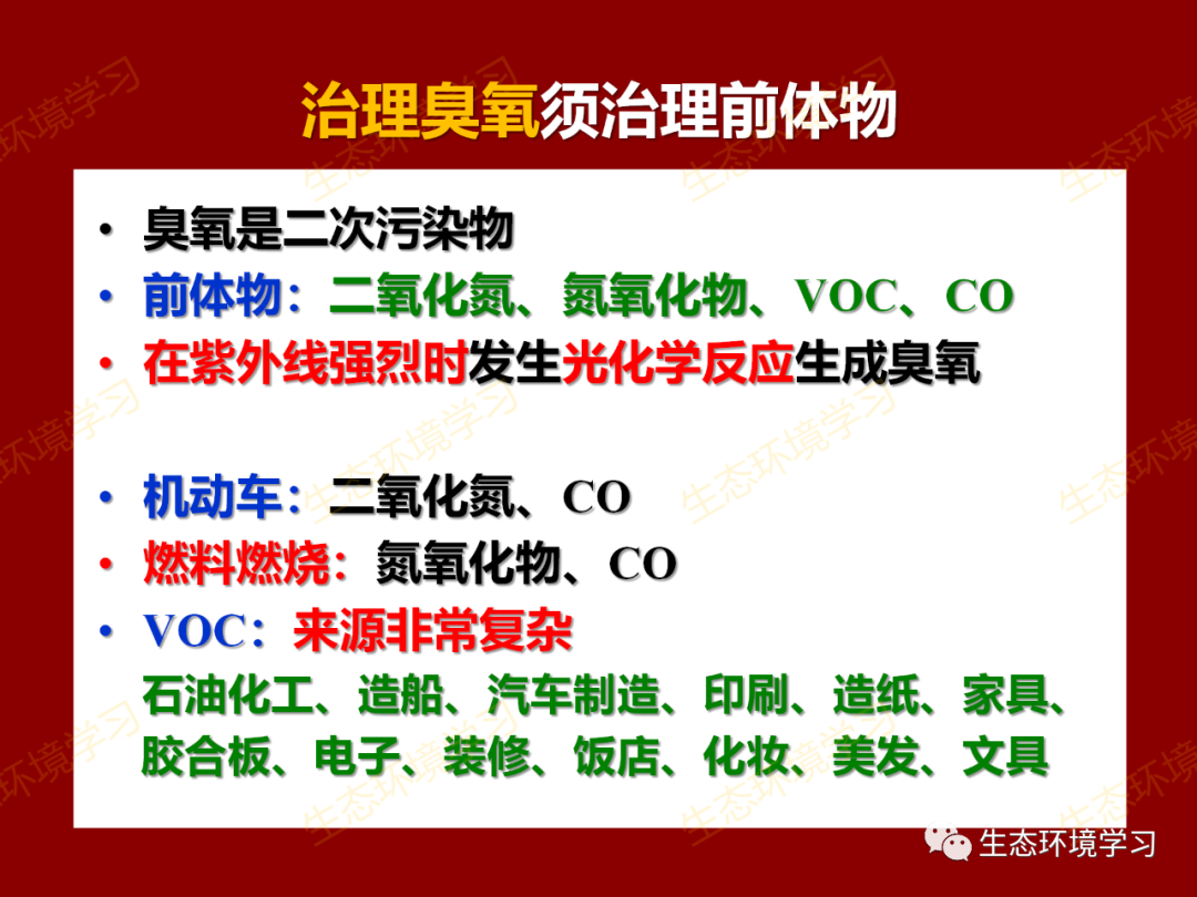 吸入氧浓度怎么读PPT解读丨如何降低臭氧浓度？_https://www.jmylbn.com_新闻资讯_第19张