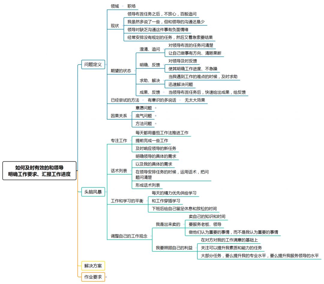 玉成 为什么说易仁永澄比我厉害 做大脑的朋友 微信公众号文章阅读 Wemp