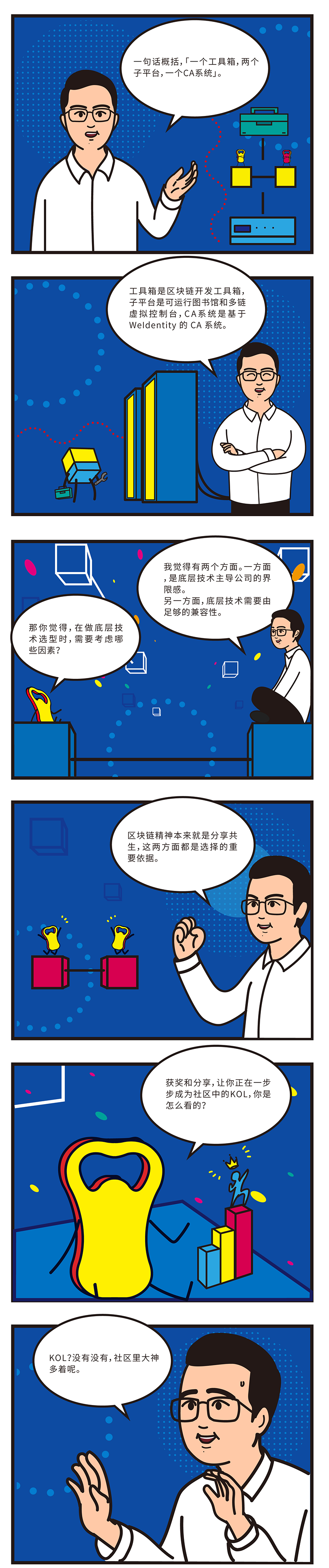 程序员