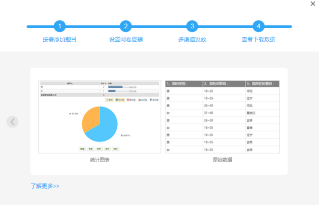 调查问卷数据库_毕业论文调查问卷数据_论文调查问卷数据自己编的可以吗