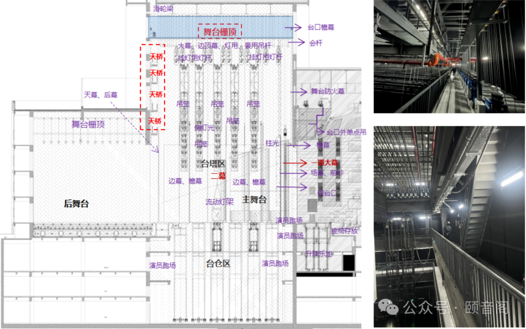 《剧场建筑设计规范》图示及解释—02(图4)