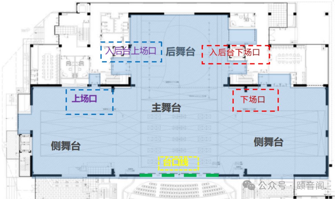 《剧场建筑设计规范》图示及解释—02(图1)