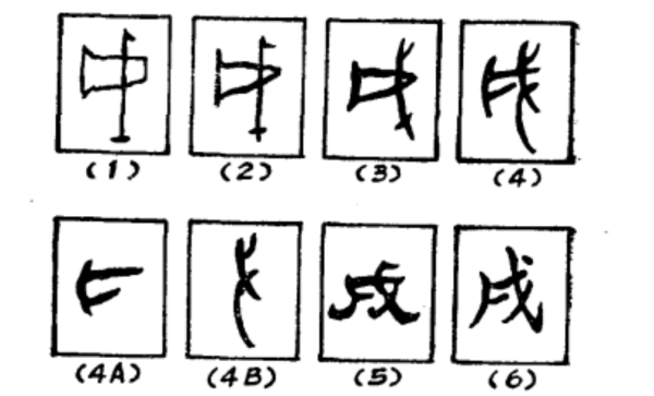 文字研究 戌 戍 戊 戒 戎 你分得清这5个汉字吗 全网搜