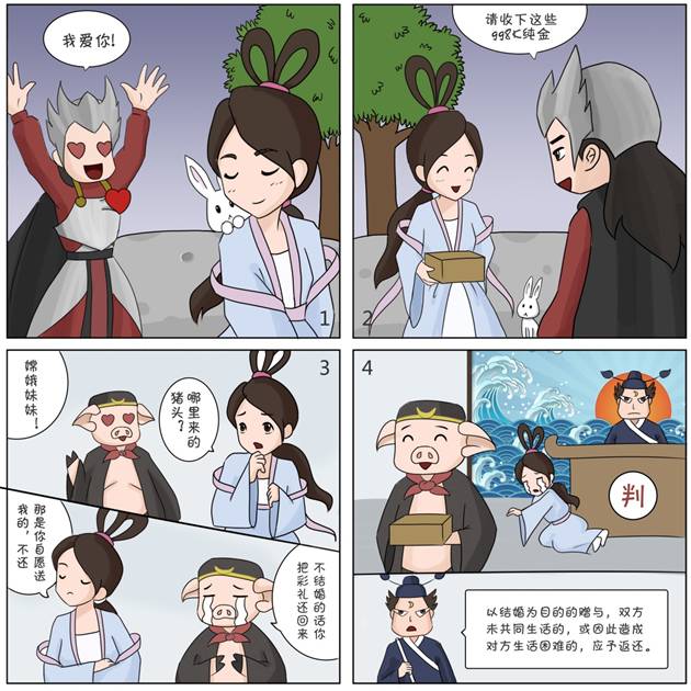 让你爆笑又秒懂的婚姻家事法律漫画西游记版