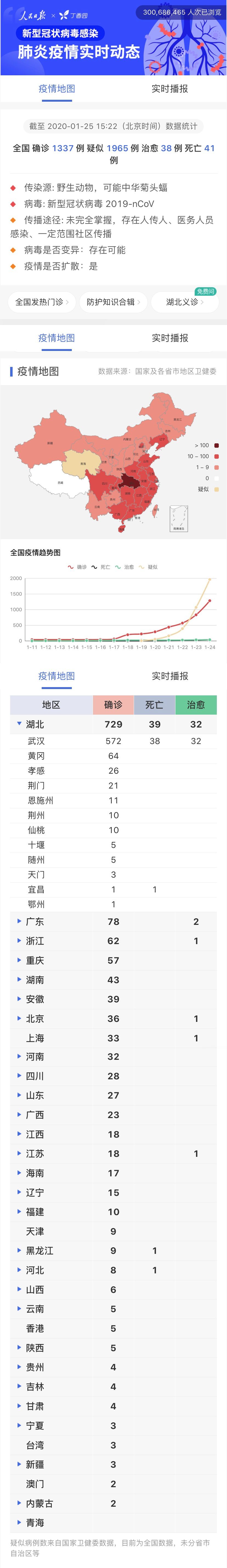 科研圈 自由微信 Freewechat