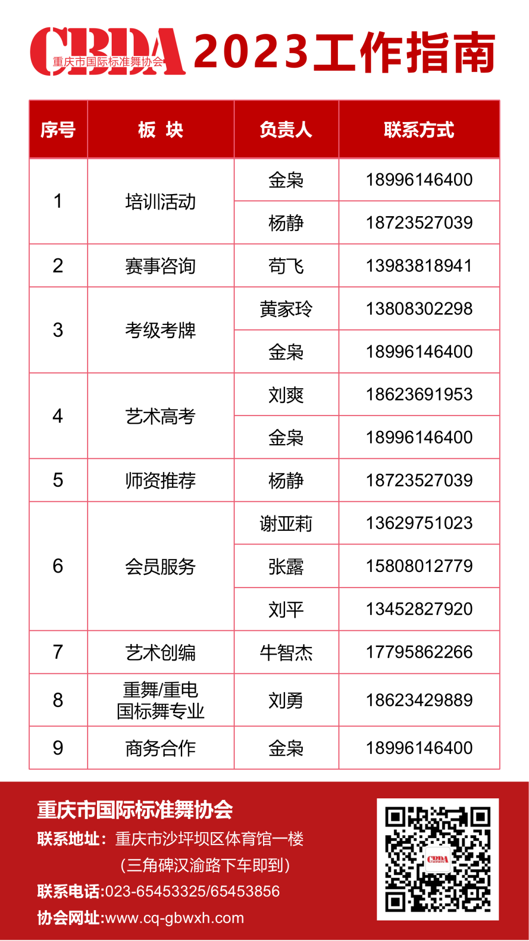 上海哪些学校招收美术生_哪些学校不招收日语生_请问学校招收体育舞蹈的艺考生吗