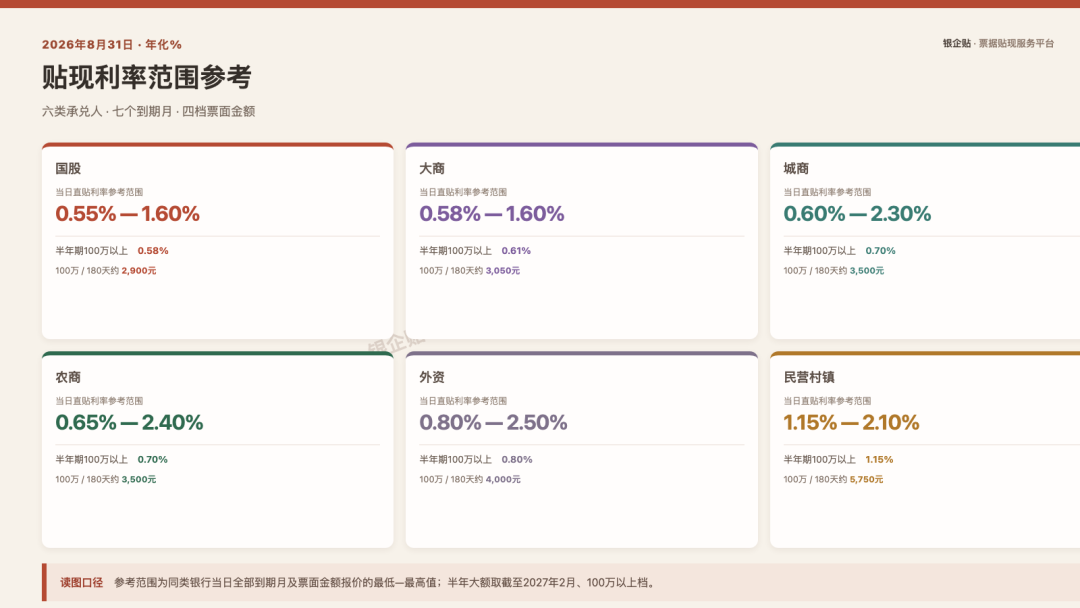 图片预览