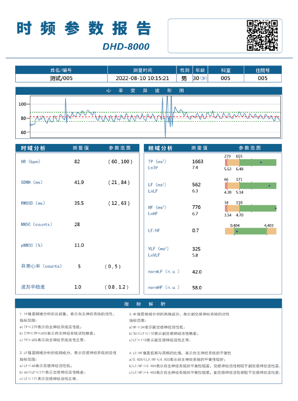 心率变异率怎么测东华原心率变异性检测仪——疫情期间精神与心理问题的检测者_https://www.jmylbn.com_新闻资讯_第10张