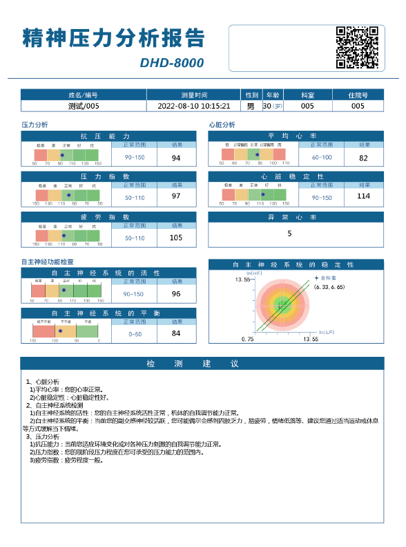 心率变异率怎么测东华原心率变异性检测仪——疫情期间精神与心理问题的检测者_https://www.jmylbn.com_新闻资讯_第11张