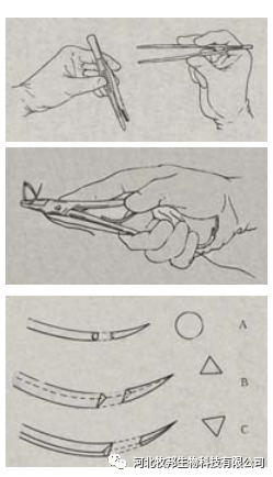 手术工具怎么消毒外科基本手术_https://www.jmylbn.com_新闻资讯_第21张