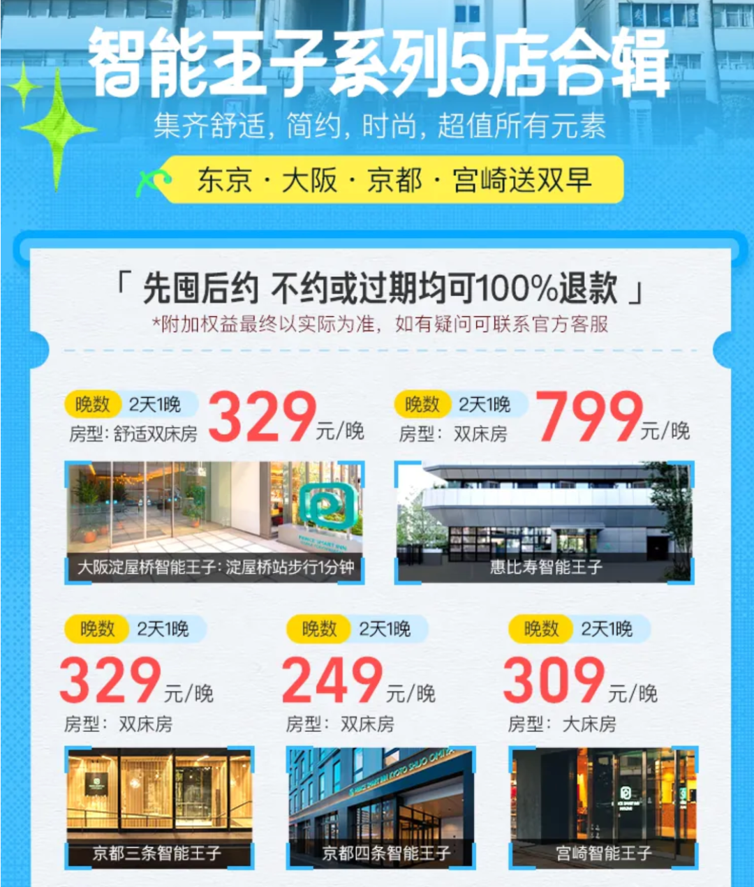 飞猪双11国际酒店券满4000减200 海外通兑套餐249元起可叠加
