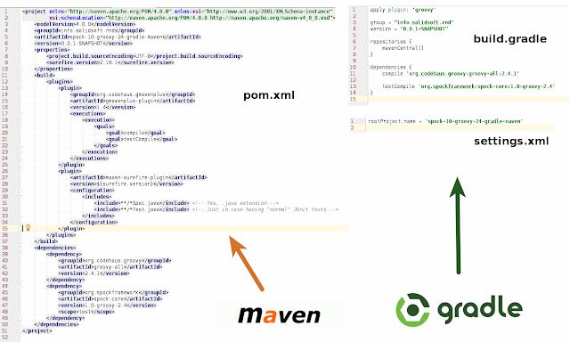 java会议管理系统源码_java招投标系统 源码_java会议管理系统源码