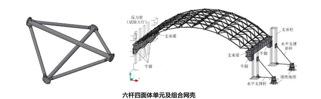 学术前沿 | 走访浙江大学空间结构研究中心