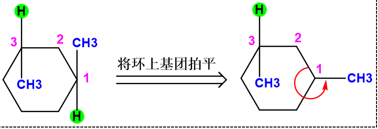 有机化学种R/S构型判断 第7张